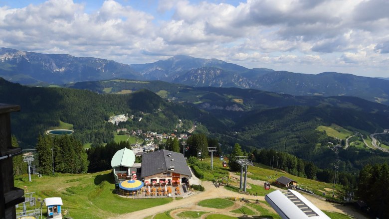 Panorama Liechtensteinhaus, © Nazar Nydza